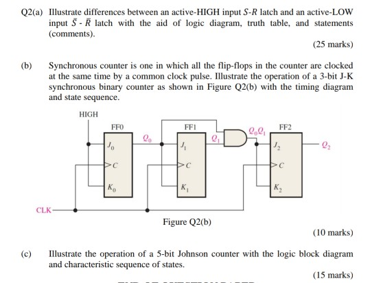 vinctronics-active-high-vs-active-low-button