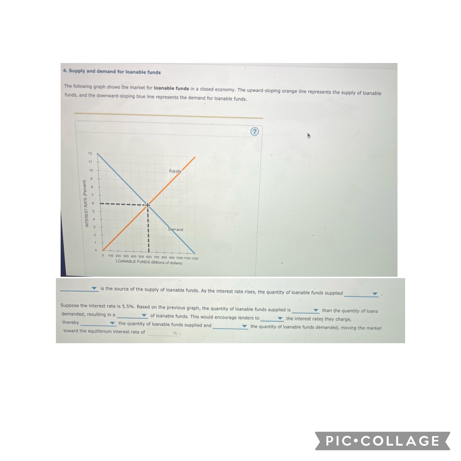 Solved Supply and demand for loanable fundsThe following | Chegg.com