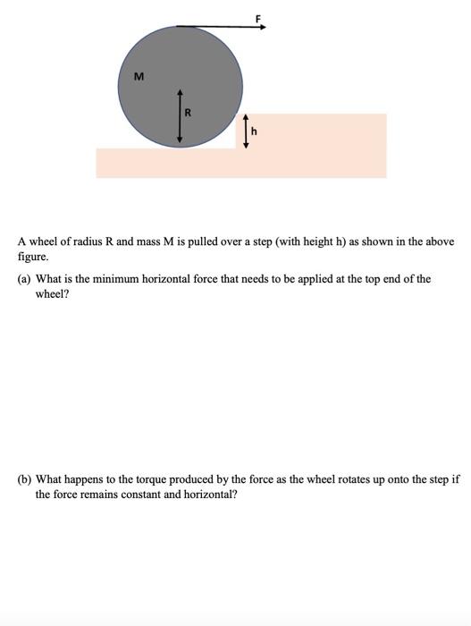 Solved A wheel of radius R and mass M is pulled over a step | Chegg.com