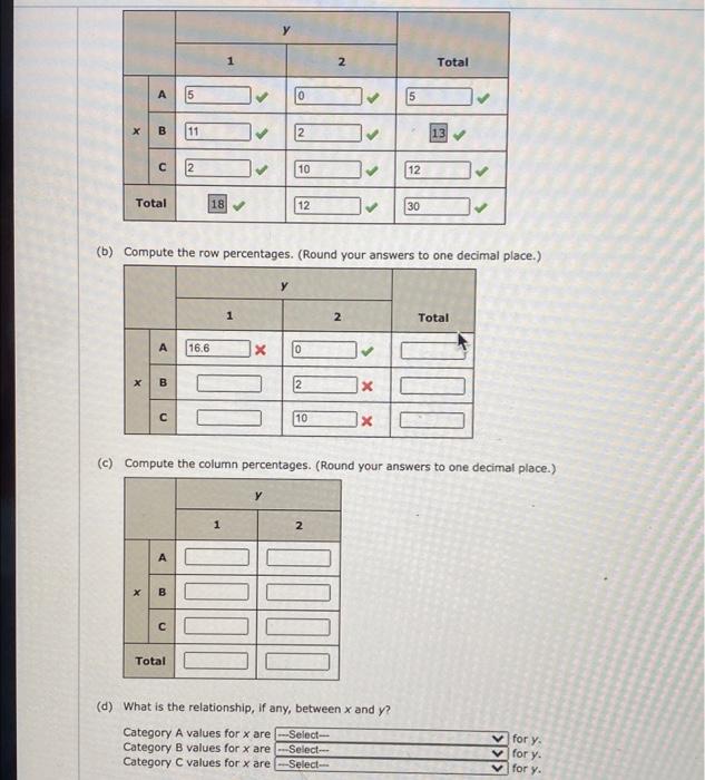 Solved The Following Data Are For 30 Observations Involving | Chegg.com