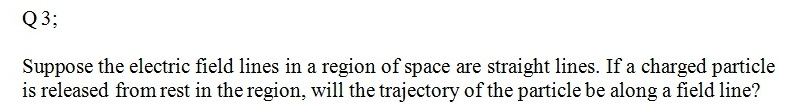 Solved Suppose the electric field lines in a region of space | Chegg.com