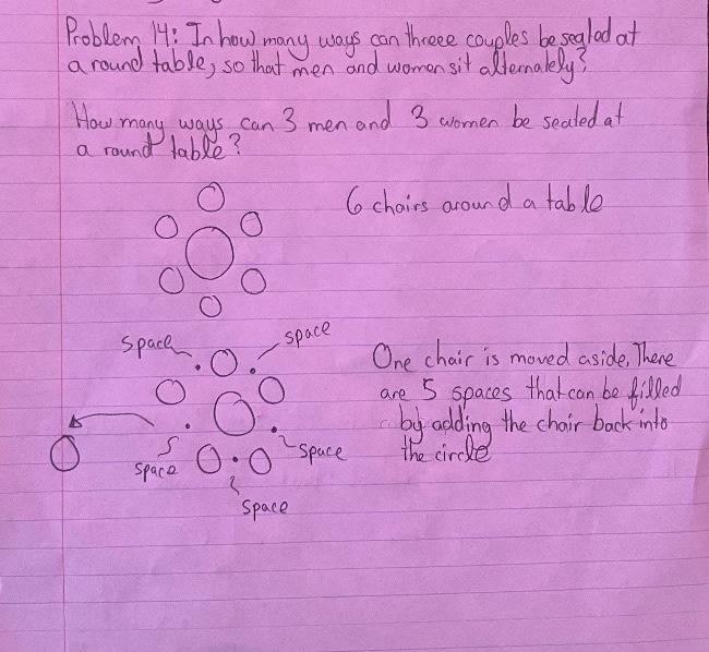 Solved please help solve this discrete math question! will | Chegg.com
