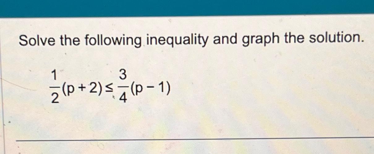 Solve The Following Inequality And Graph The | Chegg.com