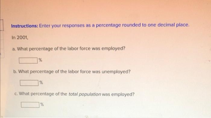 Solved Using The Following Population And Employment Data | Chegg.com