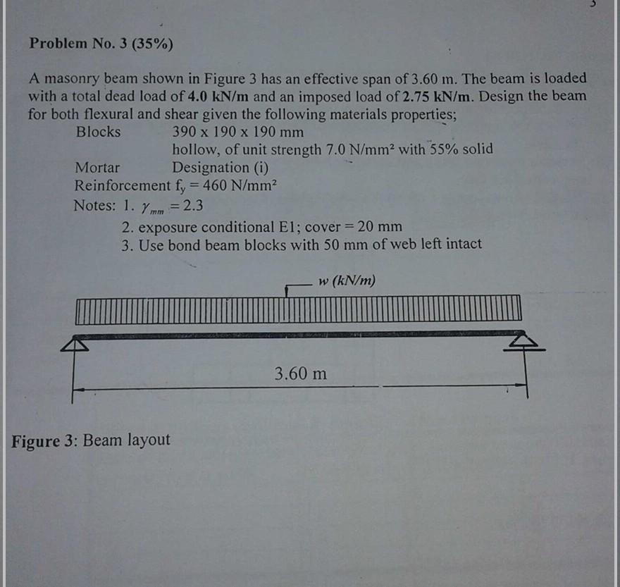 Solved Problem No. 3(35%) A Masonry Beam Shown In Figure 3 | Chegg.com