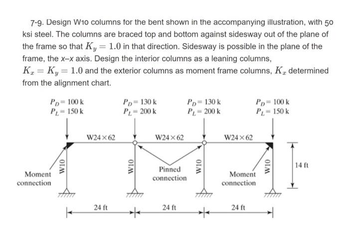 Solved Please answer corectly. If you do not know how to do | Chegg.com