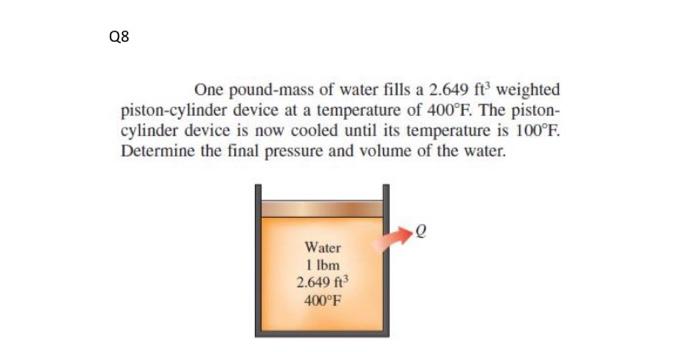 One 2025 pound mass