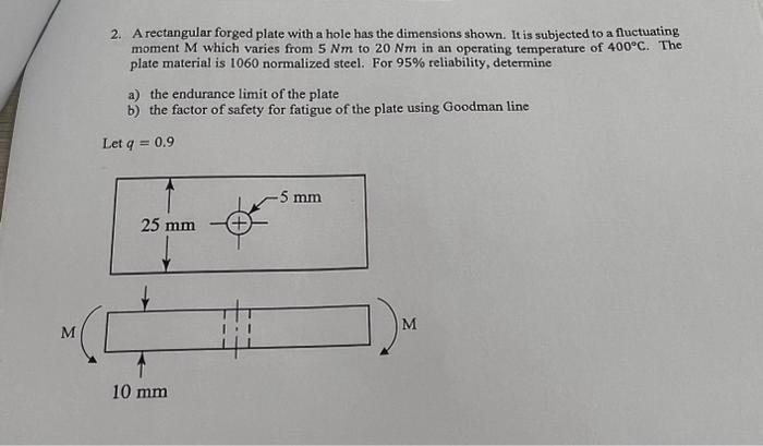 Solved 2. A rectangular forged plate with a hole has the | Chegg.com