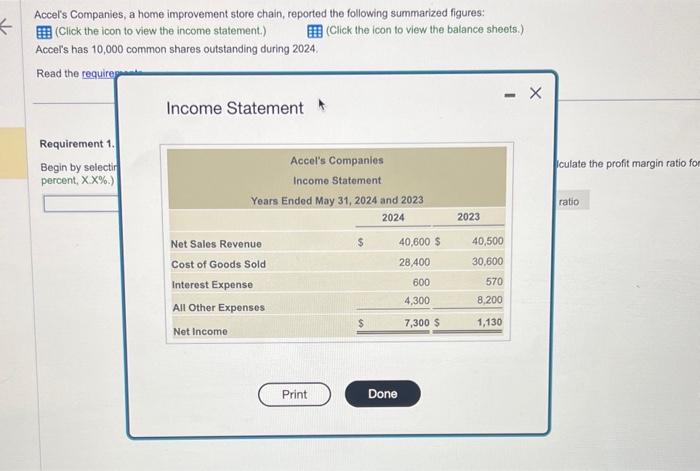 Solved Accel's Companies, a home impeovement store chain, | Chegg.com