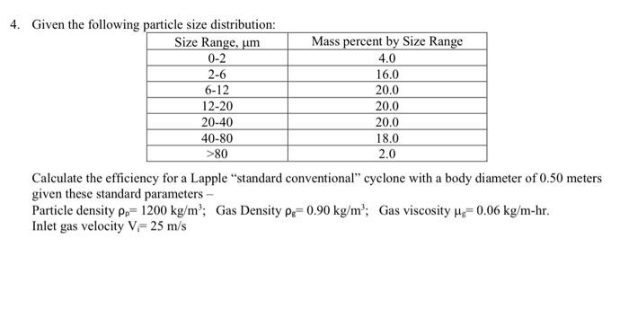 Solved 4. Given the following particle size distribution: | Chegg.com