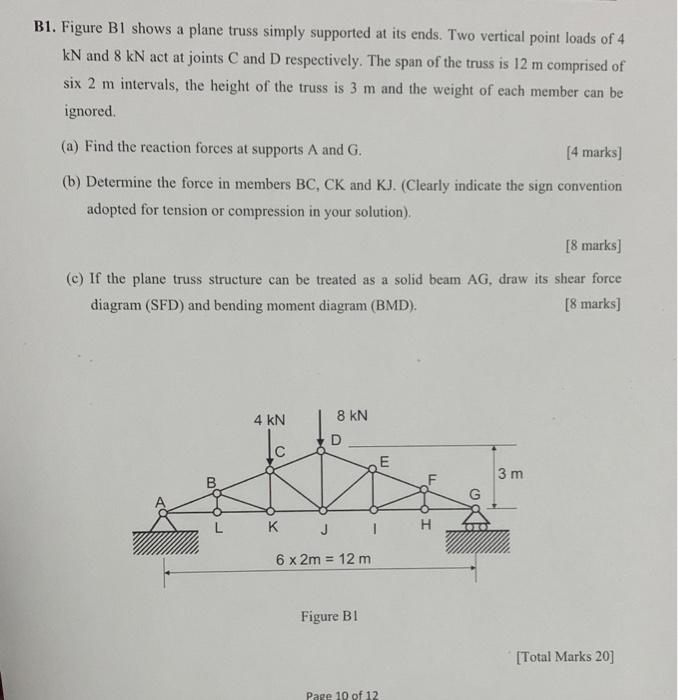 Solved S1. Figure Sl shows a simply supported beam carrying | Chegg.com