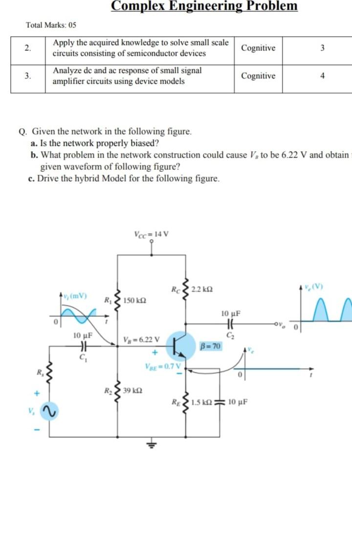 Solved Complex Engineering Problem Total Marks: 05 2. | Chegg.com