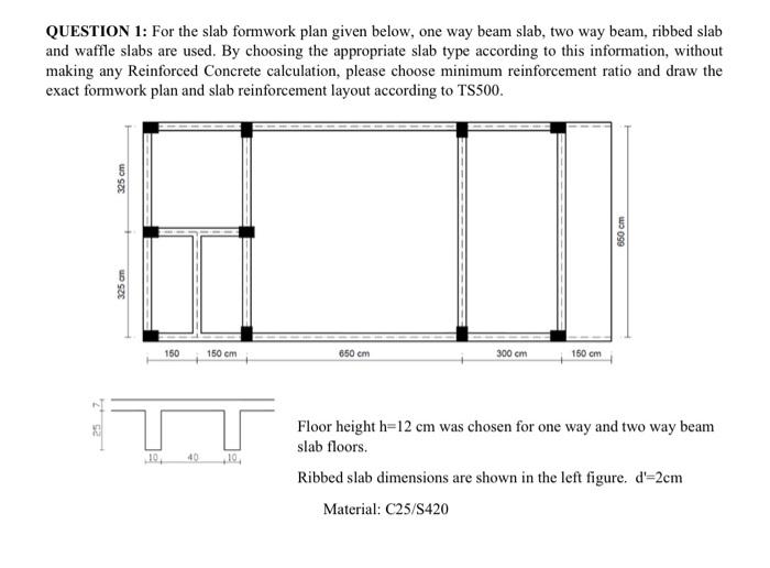 solved-question-1-for-the-slab-formwork-plan-given-below-chegg