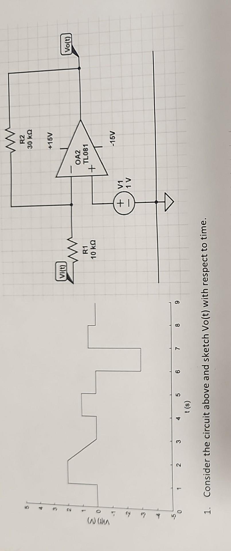 Solved 1. Consider the circuit above and sketch Vo(t) with | Chegg.com