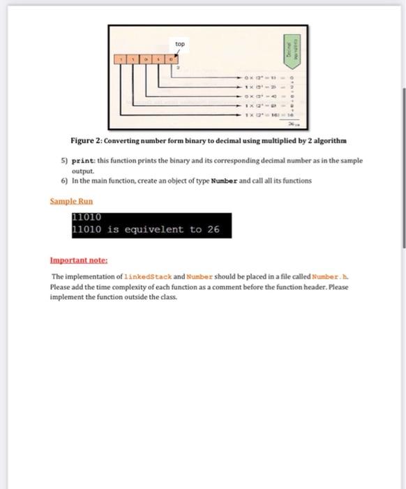 Solved Project1: Converting a Number from Binary to Decimal | Chegg.com