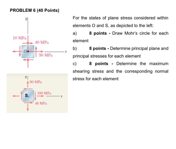 Solved PROBLEM 6 (40 Points) 10 MPa 40 MPa For the states of | Chegg.com
