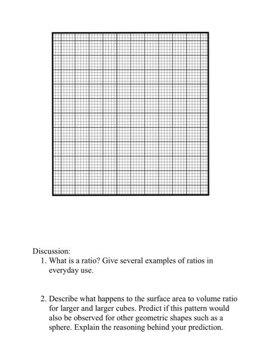 Solved Discussion: 1. What is a ratio? Give several examples | Chegg.com