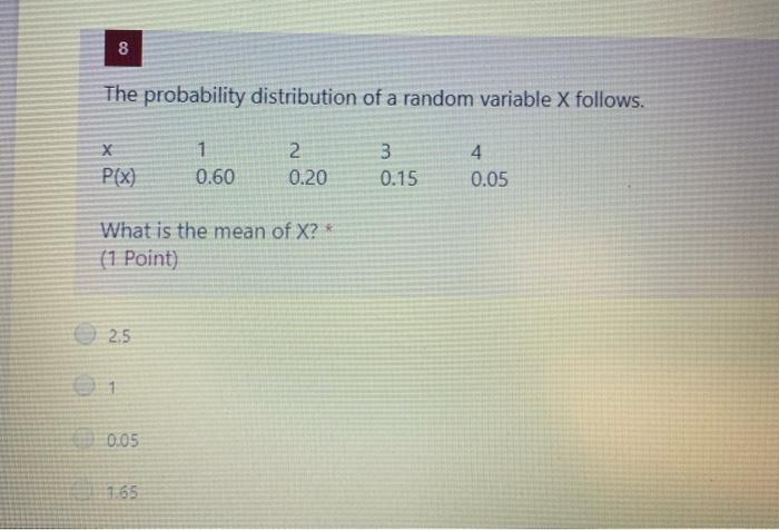 Solved 8 The probability distribution of a random variable X | Chegg.com