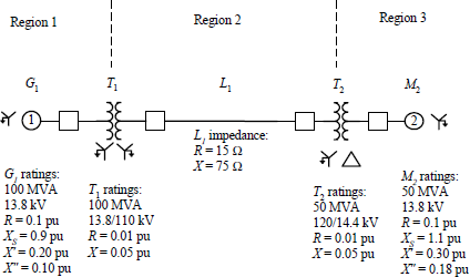 fault phase assume symmetrical three p12 diagram power line system figure occurs problem current