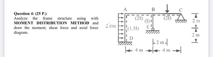 Solved A B Question 4: (25 P.) Analyze the frame structure | Chegg.com