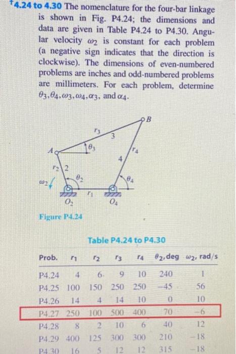 Solved t4.24 to 4.30 The nomenclature for the four-bar | Chegg.com