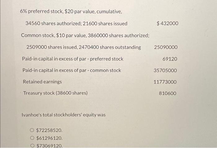6% preferred stock, $20 par value, cumulative, 34560 | Chegg.com