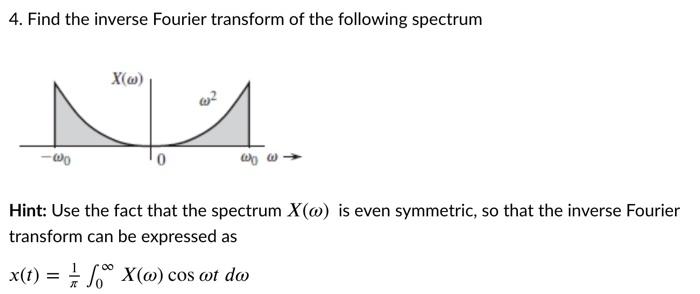 Solved 4. Find the inverse Fourier transform of the | Chegg.com