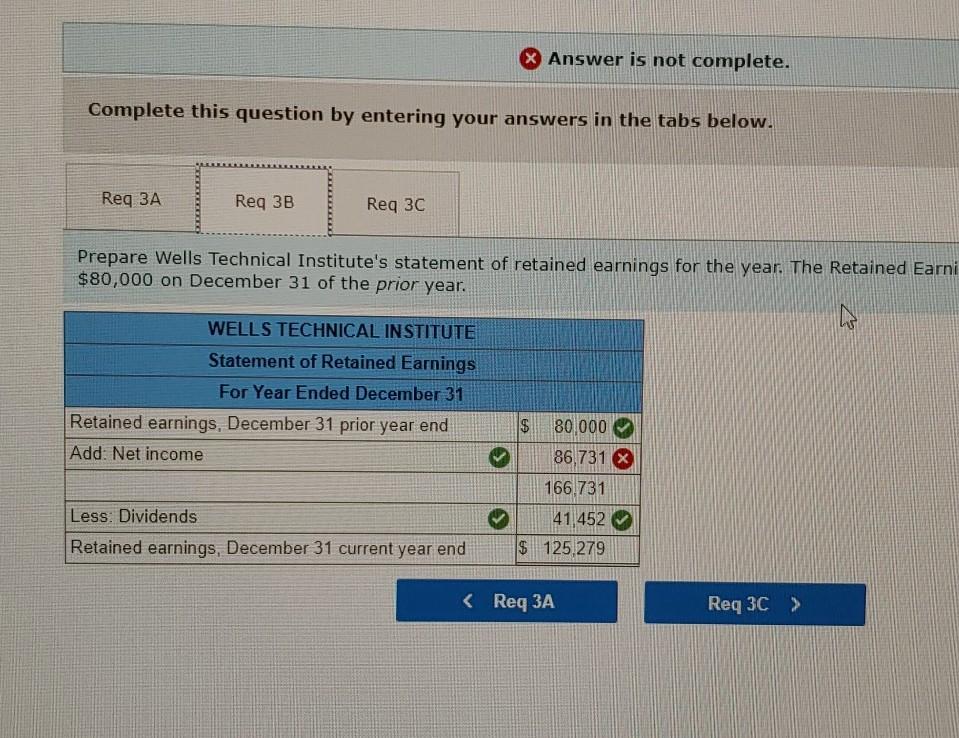 Solved Prepare Wells Technical Institute's Income Statement | Chegg.com