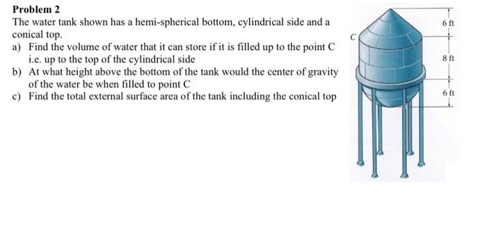 Solved 6 ft Problem 2 The water tank shown has a | Chegg.com