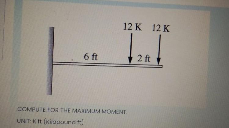 Solved 12K 12K 6 ft 2 ft COMPUTE FOR THE MAXIMUM MOMENT | Chegg.com