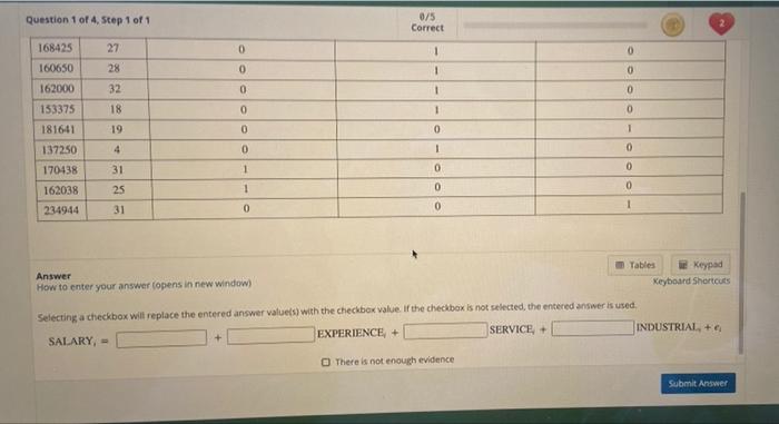 Solved Suppose the following data were collected from a | Chegg.com