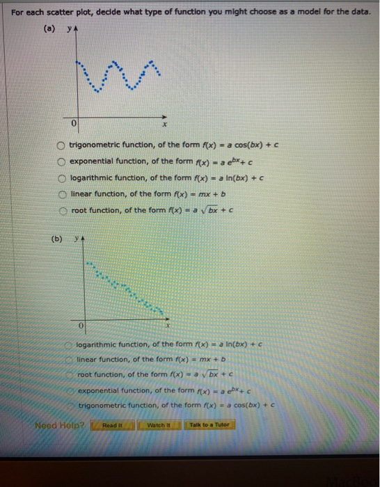Solved For each scatter plot, decide what type of function | Chegg.com