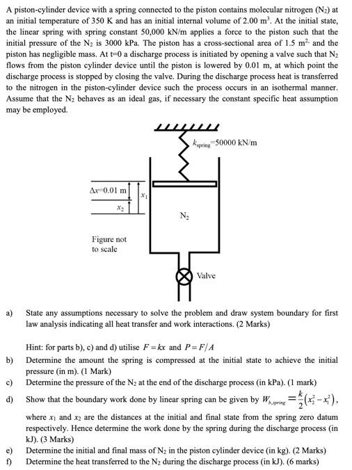 Solved A piston-cylinder device with a spring connected to | Chegg.com