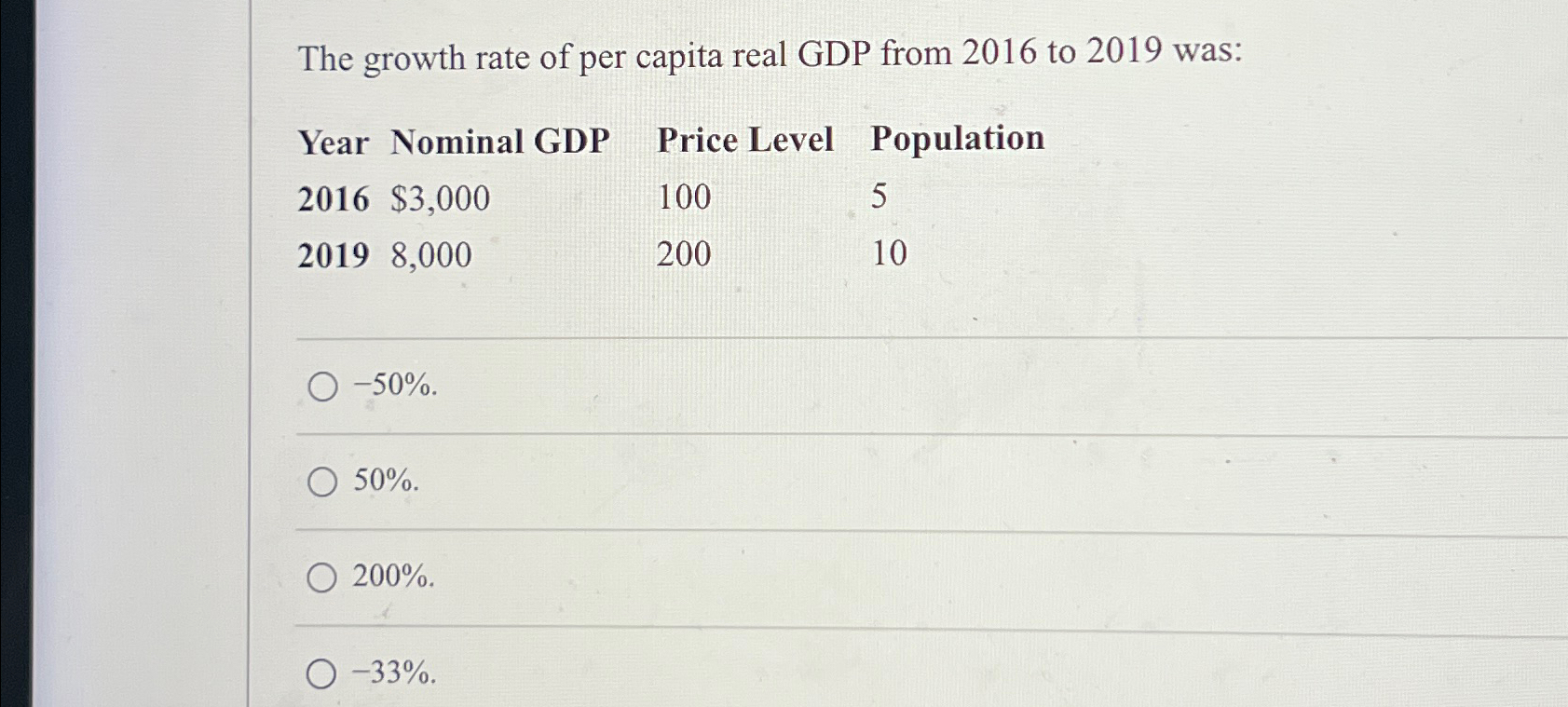 Solved The growth rate of per capita real GDP from 2016 ﻿to | Chegg.com
