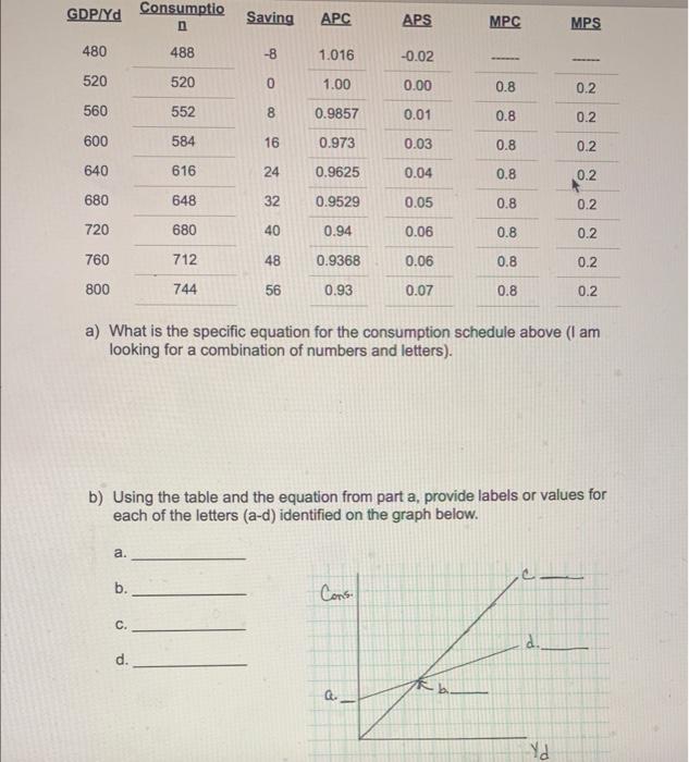 Solved please help i have psoted this 3 times now and not | Chegg.com