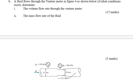 Solved b. A fluid flows through the Venturi meter in figure | Chegg.com
