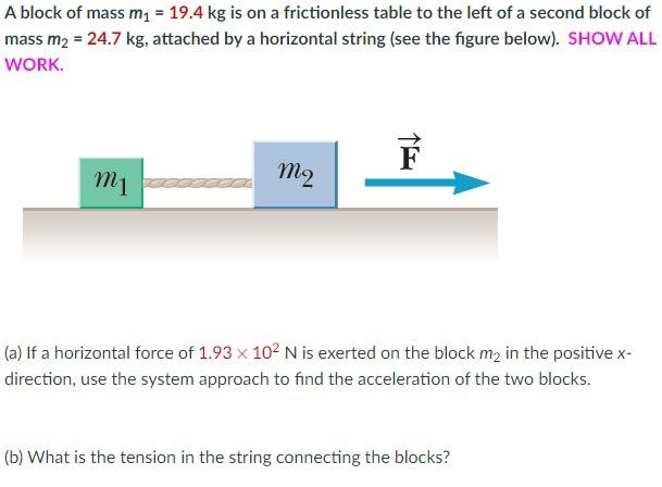 Solved A Block Of Mass M1 = 19.4 Kg Is On A Frictionless | Chegg.com