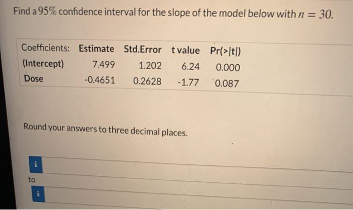Solved Find a 95% confidence interval for the slope of the | Chegg.com