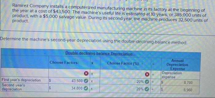 solved-ramirez-company-installs-a-computerized-manufacturing-chegg