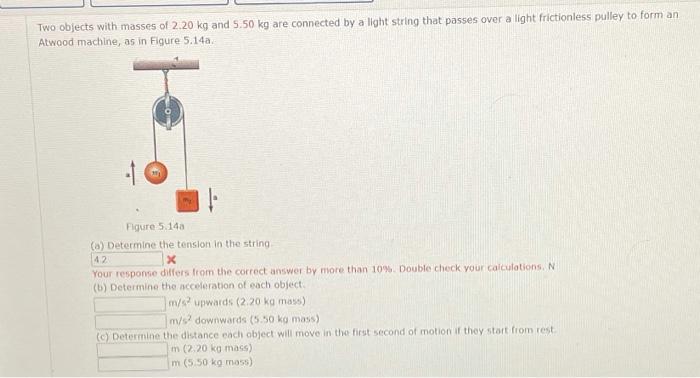 Solved Two Objects With Masses Of 220 Kg And 550 Kg Are