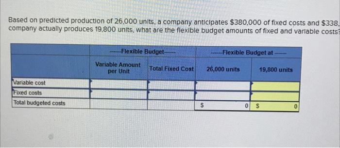 solved-based-on-predicted-production-of-26-000-units-a-chegg