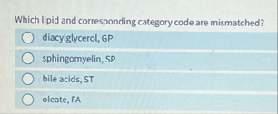 Solved Which lipid and corresponding category code are | Chegg.com