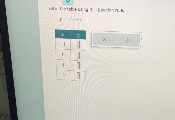 Solved Fill in the table using this function rule. y=−5x−3 | Chegg.com