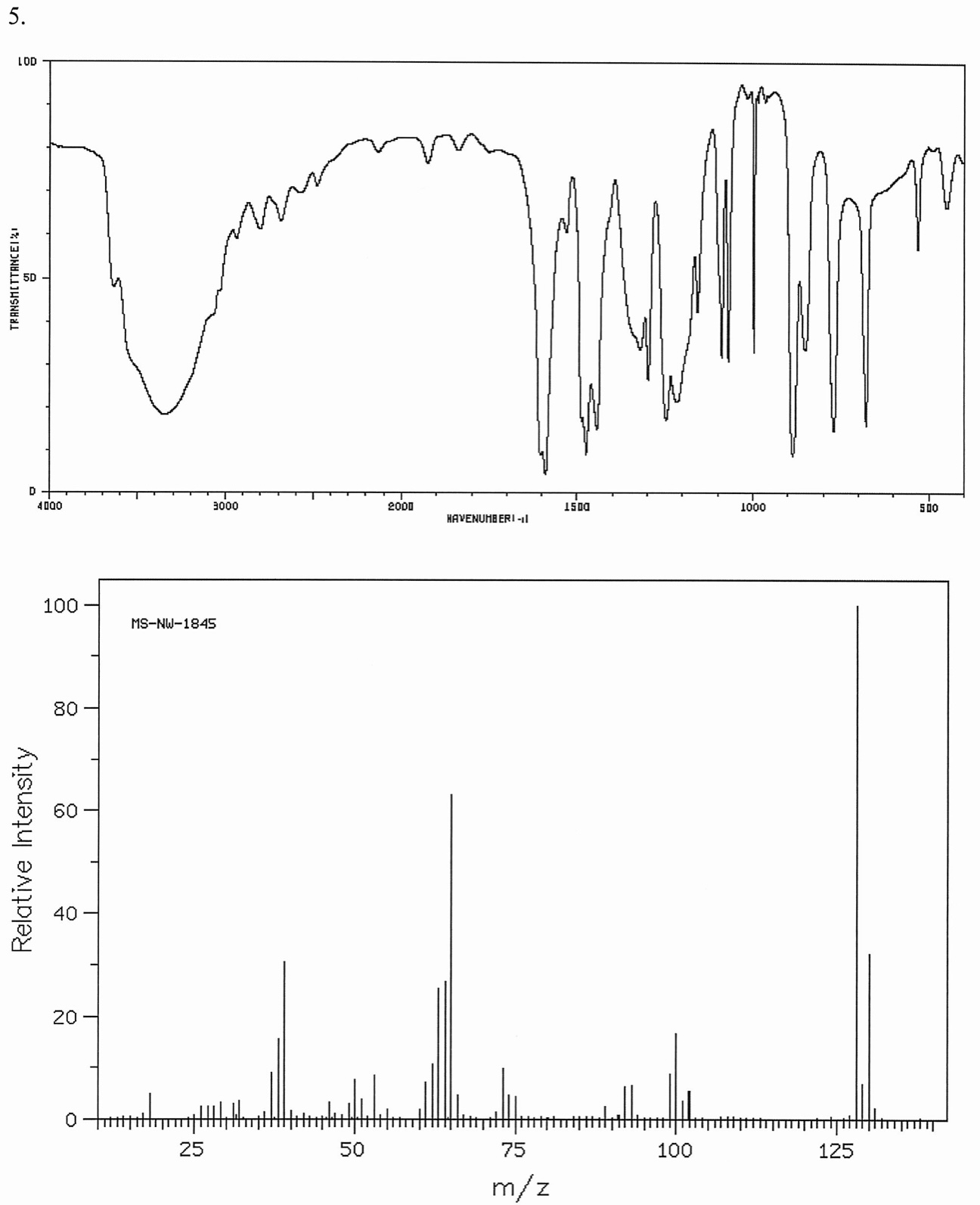 Solved Combined IR Spectroscopy And Mass Spectrometry | Chegg.com