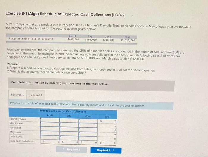 Solved Exercise 8-1 (Algo) Schedule Of Expected Cash | Chegg.com