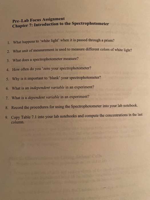 Solved PreLab Focus Assignment Chapter 7 Introduction to