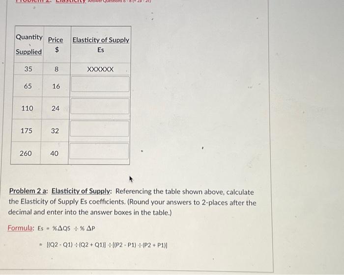 Solved Problem A Elasticity Of Supply Referencing The Chegg Com