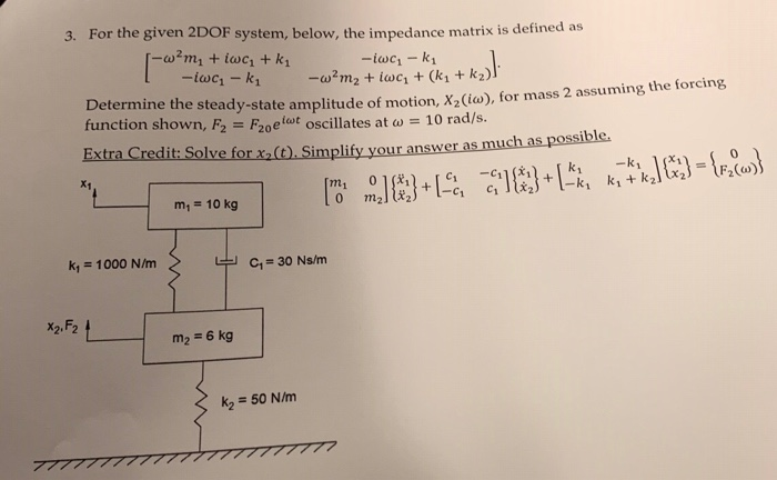 Solved 3 For The Given 2dof System Below The Impedance