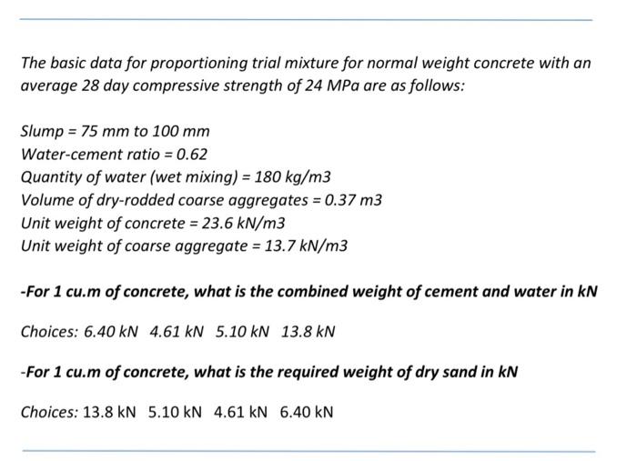 Solved The basic data for proportioning trial mixture for