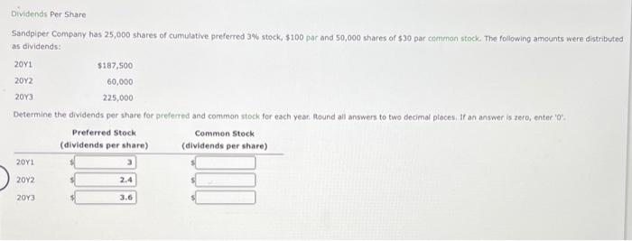 Solved Dividends Per Share Sandpiper Company has 25,000 | Chegg.com
